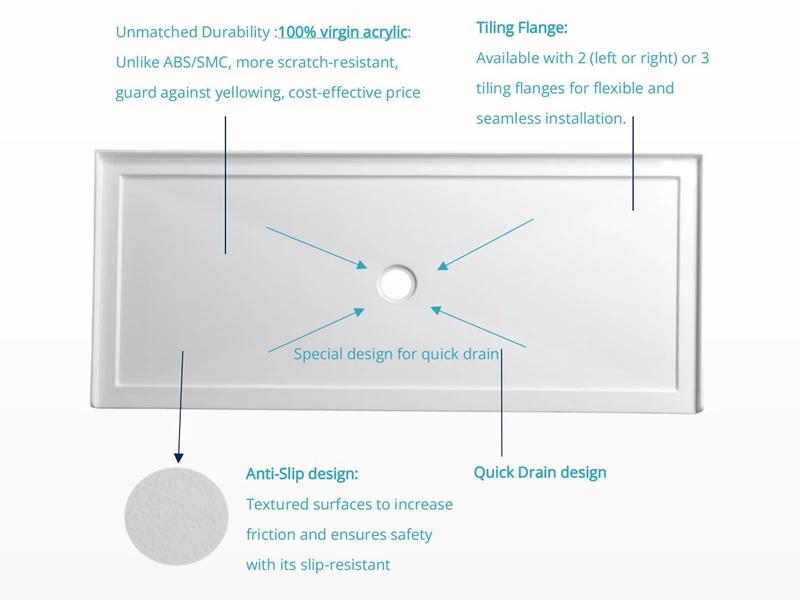 66" x 32" Slip-Resistant Acrylic Shower Base – Seamless Bathtub Replacement CUPC Certified