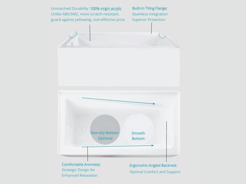 60"x36" Modern Skirted Acrylic Alcove Bathtub with Non-Slip Bottom Armrests, Quick Drain Options